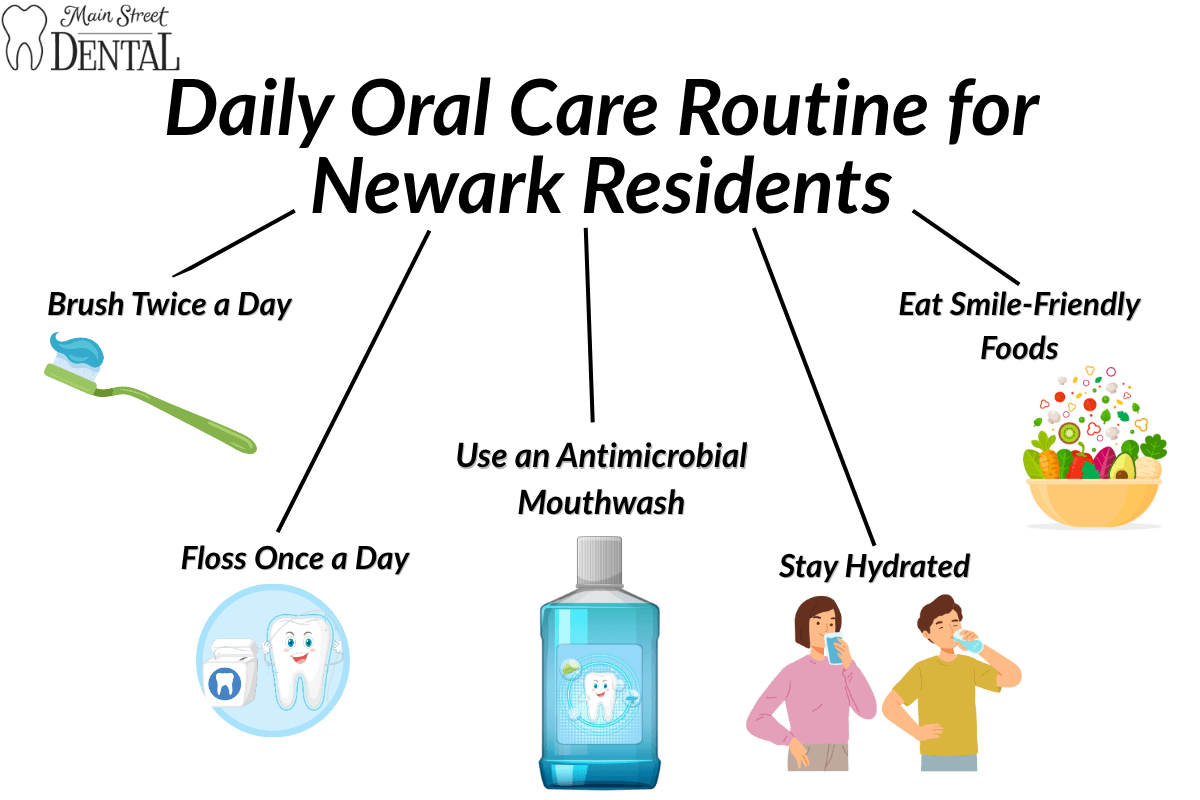 Daily Oral Care Routine for Newark Residents | Main Street Dental